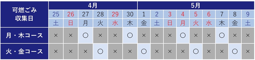 令和8年度ゴールデンウィーク期間の可燃ごみ収集日程表
