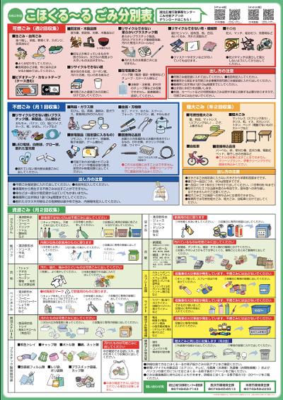 令和2年版家庭用こほくる〜る（簡易版）